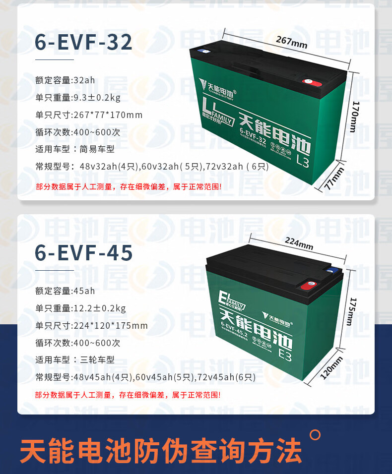 原装天能黑金雅迪电瓶动三轮车铅酸蓄电池48v60v72v2032ah安超威72v