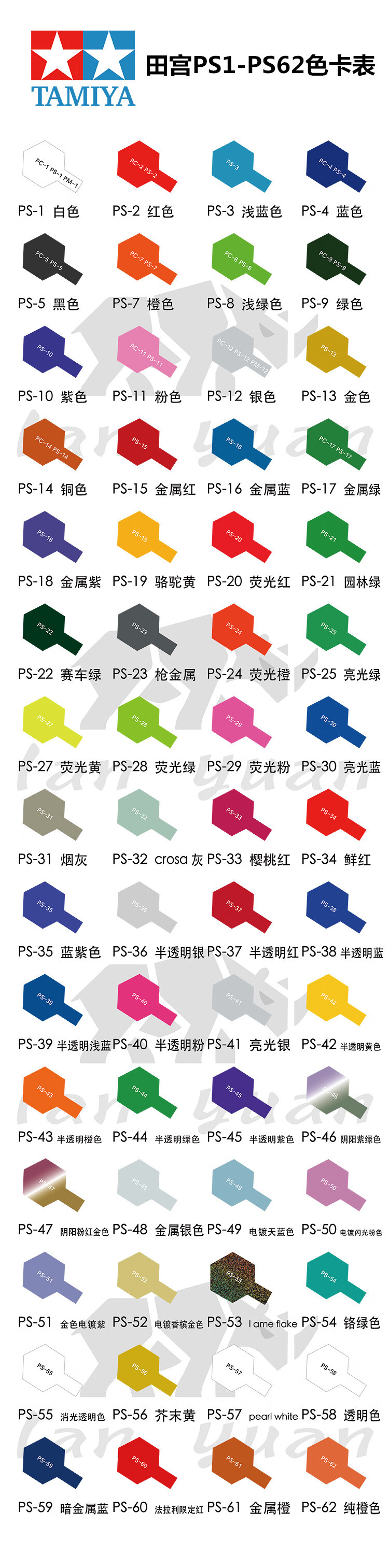 峰力耐田宫ps49-ps63动态软壳喷漆喷灌 四驱车模型上色用油漆手喷漆