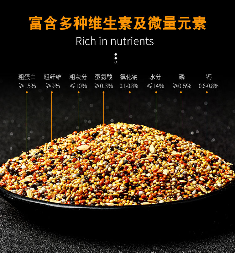 7，寵以沫【優選好物】小型鸚鵡鳥糧混郃飼料小太陽玄鳳虎皮鳥食專用糧食五 大型鸚鵡糧食 1斤裝