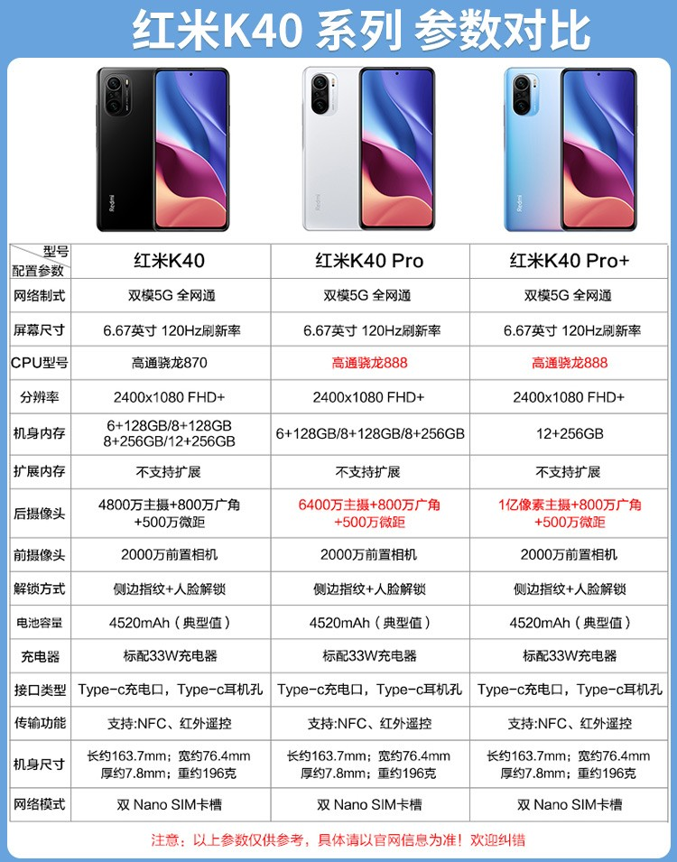 红米redmi k40 pro/k40 pro  5g手机 骁龙888 k40 mi全通智能手机 k40