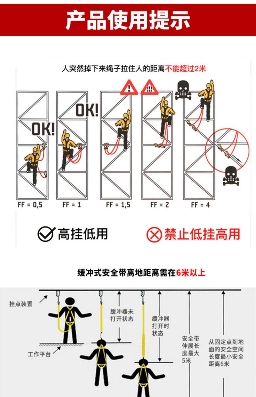 高空安全带缓冲包原理图片