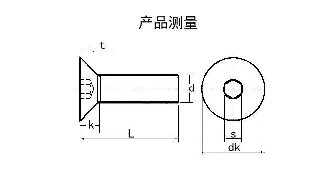 m3m4m5m6129级沉头内六角螺丝平头螺钉平杯锥头螺栓20m36100个
