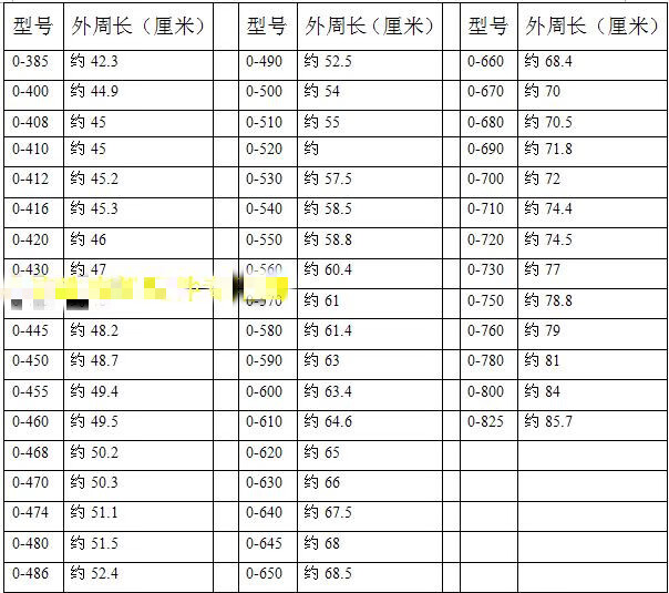 612630060011皮带型号图片