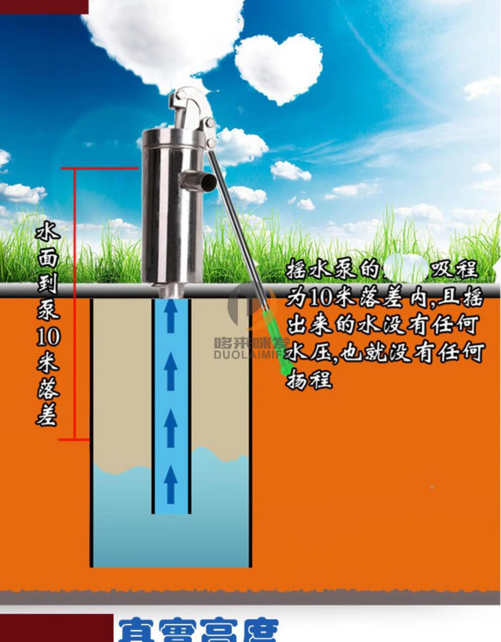 手压式压水器原理图图片