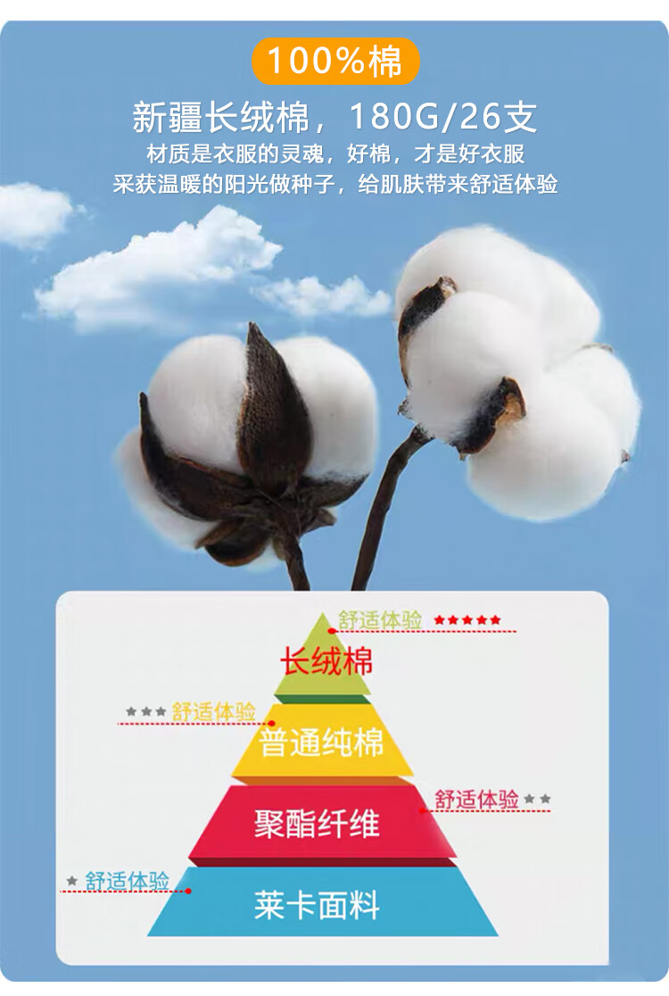 歌伦图夏季纯棉短袖白t恤男2023薄款圆领半袖上衣服男士宽松ins潮流体恤 HXTXAT007蓝色 4XL