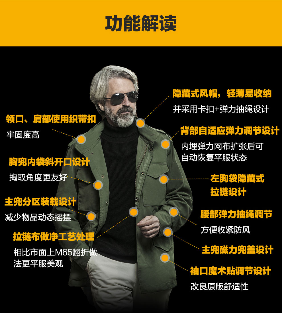 龙牙新品二代m65战地风衣外套修身野战战术服春秋外套男铁血君品 军