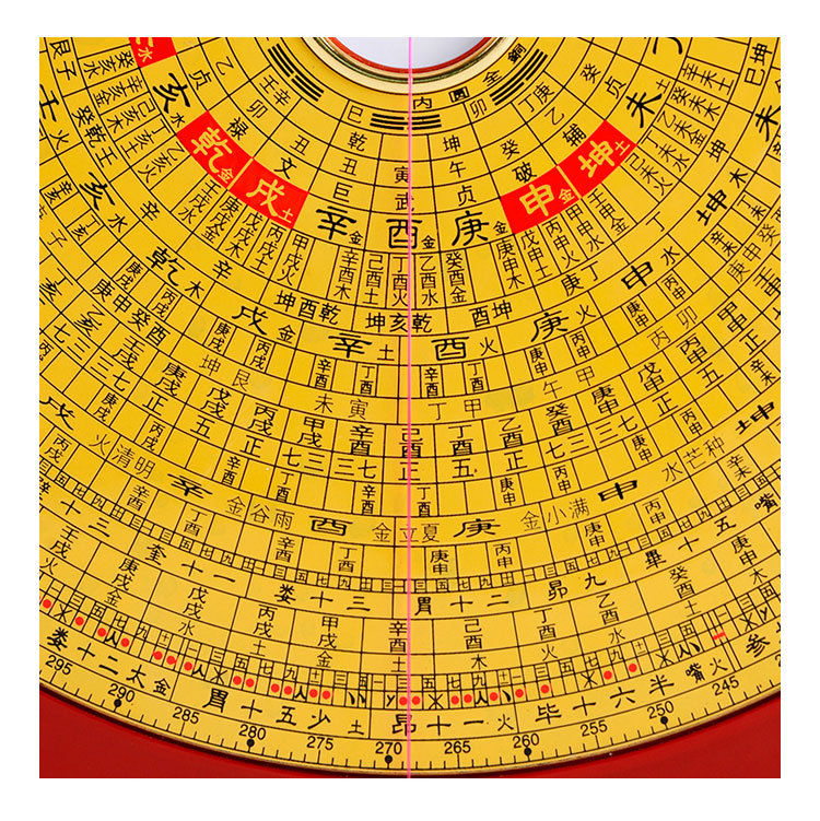 珠观玉赏高精度6寸9寸全铜三元三合综合风水罗盘罗经仪集福堂9寸全铜
