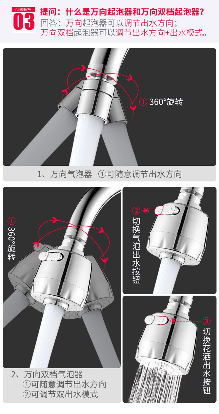 厨房面盆浴缸恒洁水龙头过滤网起泡器水龙头出水嘴通用配件w款接口