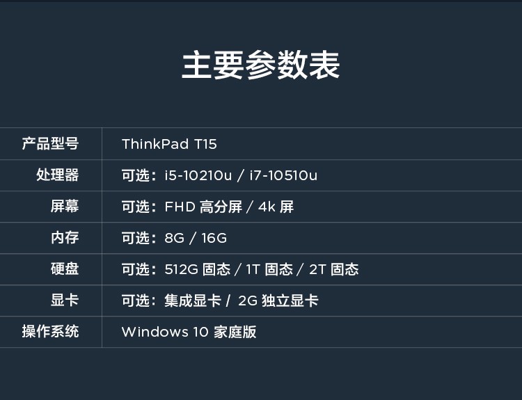 联想thinkpad t15商务办公手提笔记本电脑15.