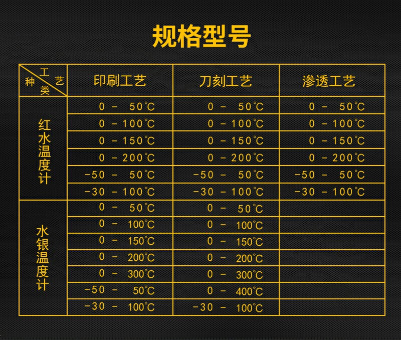 高精度工业红水玻璃温度计棒式液体温度表煤油水温计测水温200度 印刷