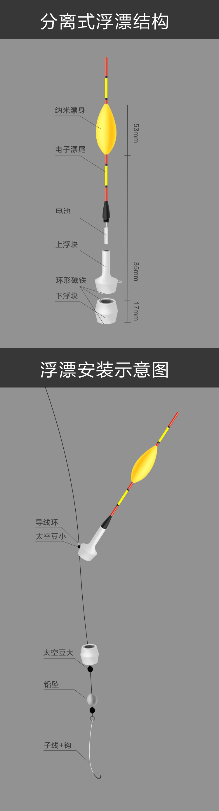 自动调漂器自动找底浮漂远投调漂滑漂全自动自找底海杆鱼漂高灵敏醒目