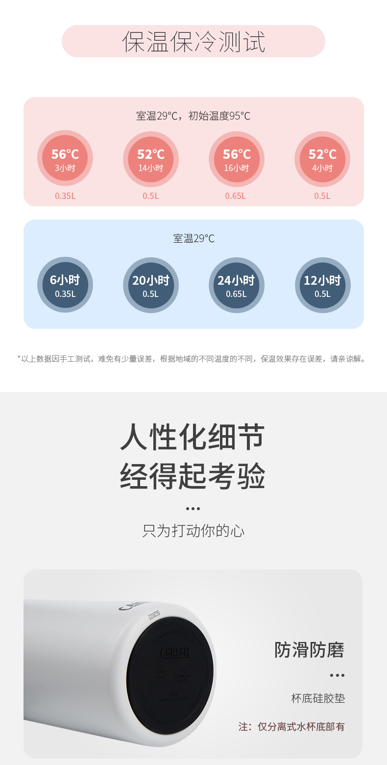 2022新款美国camelbak驼峰多功能保温双水壶户外便携杯子不锈钢保温水