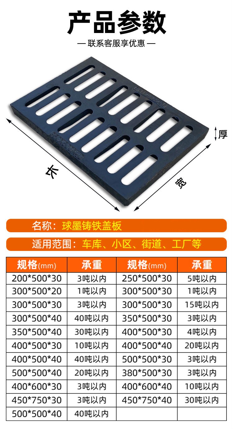 排水沟盖板规格图片