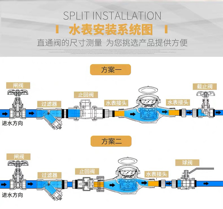 y型过滤器安装图图片