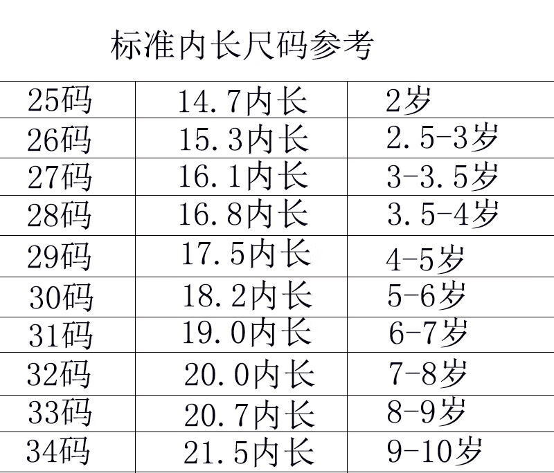 猫总监女童汉服鞋中小童青花瓷手工绣花鞋儿童老北京布鞋民族风舞蹈鞋