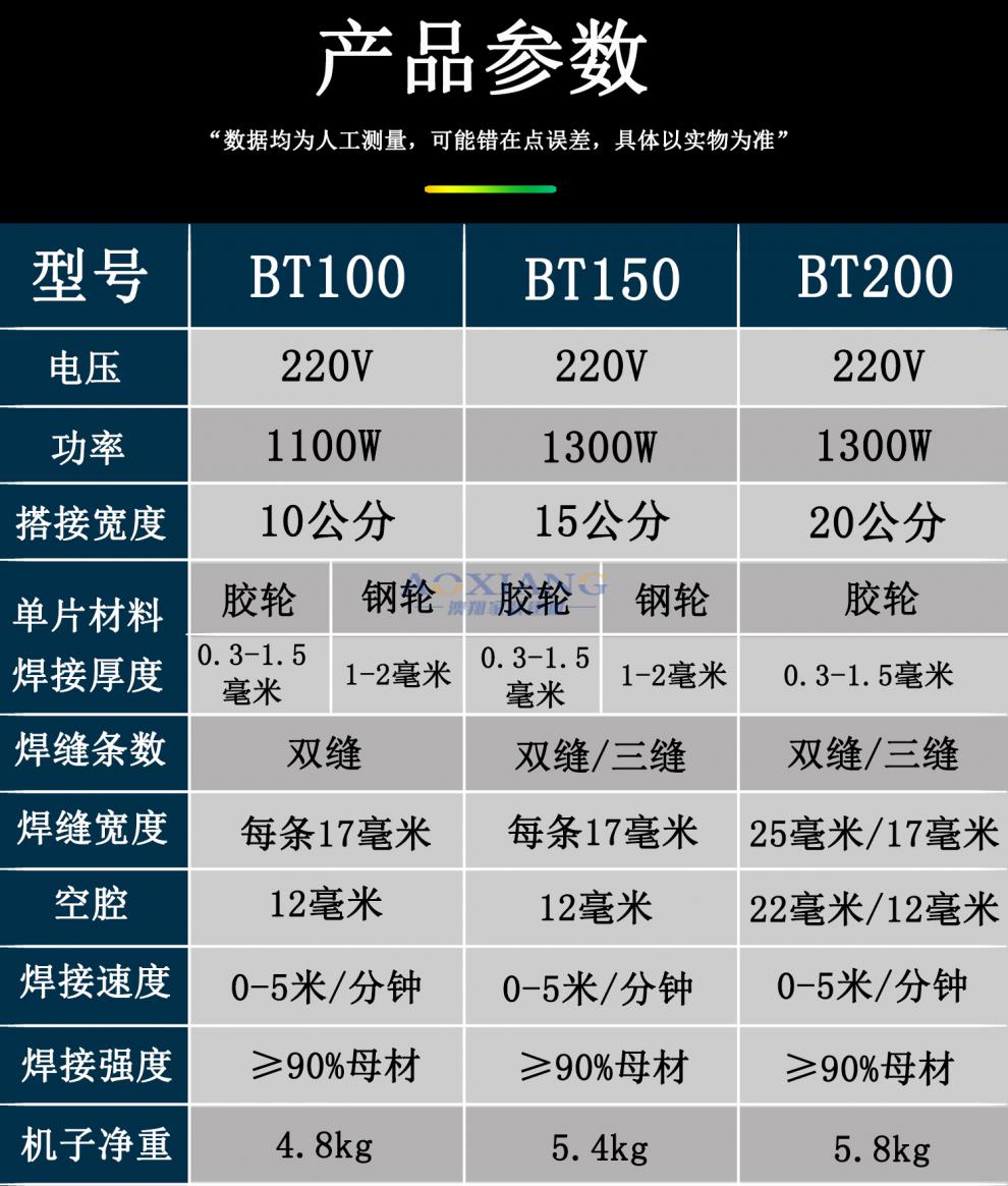 土工膜焊接机hdpe防渗膜热熔机 隧道防水板pvc卷材双轨自动爬焊机 10