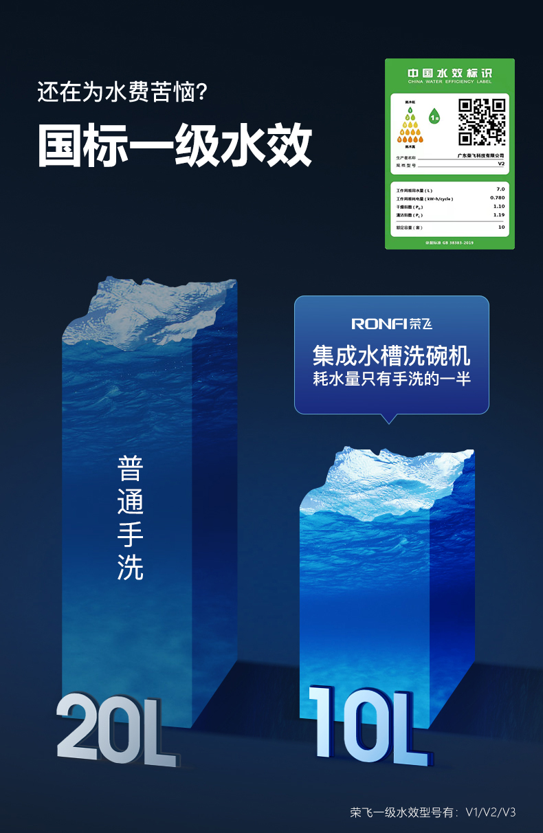 荣飞 Rongfei 集成水槽 一体洗碗机超声波自动清洗天然气家用厨房消毒柜全自动烘干 900超豪款 10套洗碗机 抽拉龙头品质尖货 图片价格品牌报价 京东