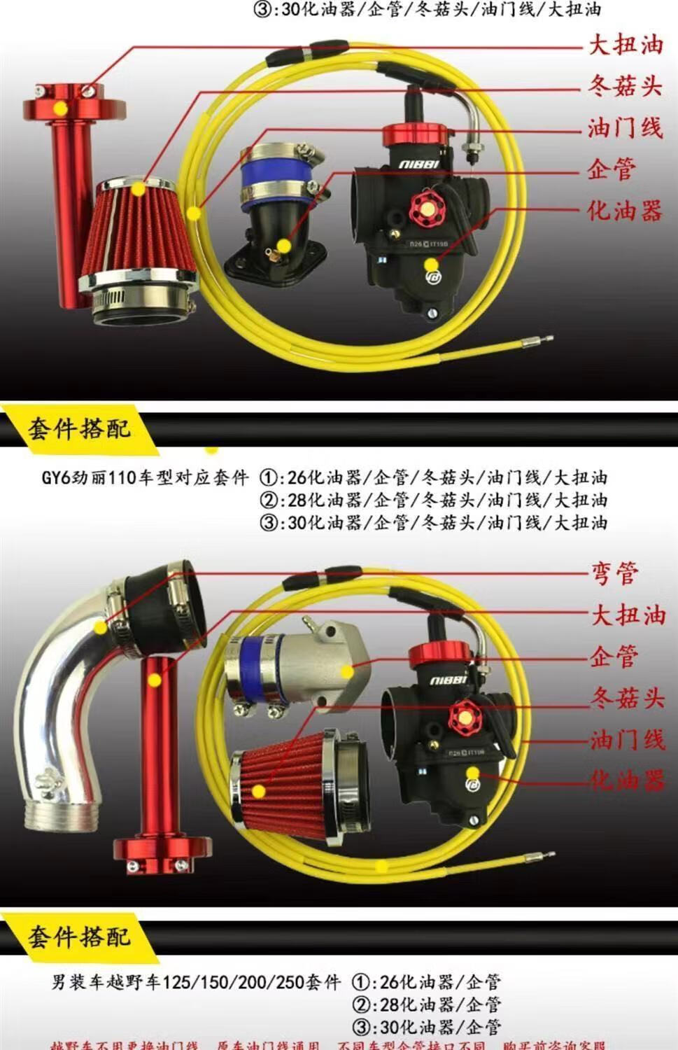 女装摩托车化油器图解图片