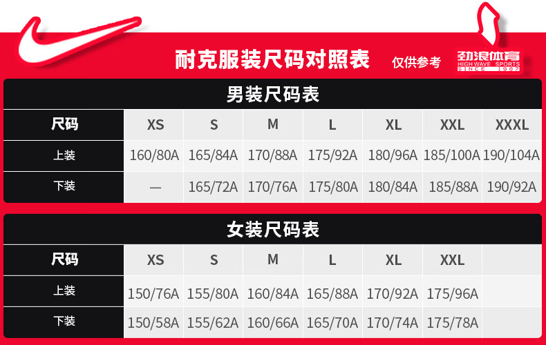 耐克(nike)【劲浪体育】耐克(nike)男子外套/夹克潮流休闲fb1910-133