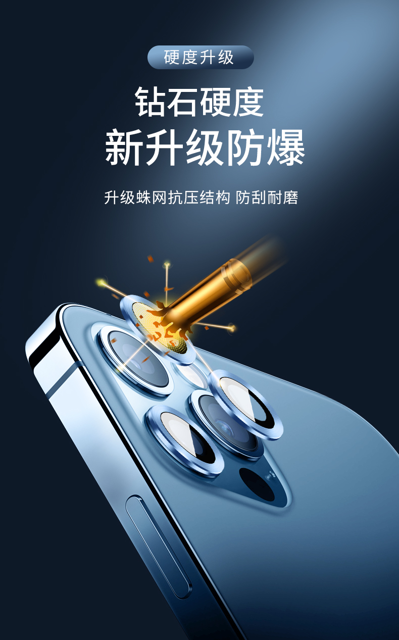 xczj蘋果12鏡頭膜promax後攝像頭iphone12pro手機鏡頭貼mini相機保護