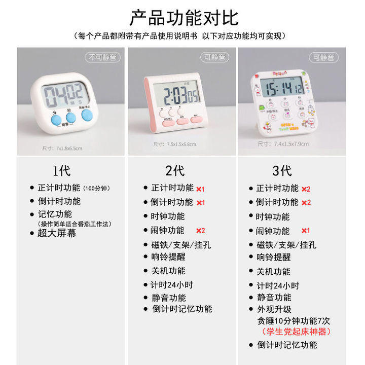 韩版ins史努比学生做题计时器学习闹钟厨房定时可爱少女心白色多功能