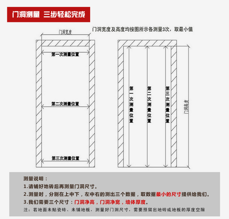 cad折叠门图例图片