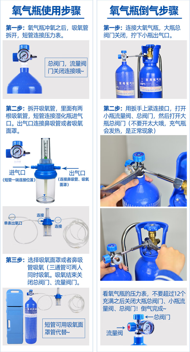 氧气瓶使用流程图图片