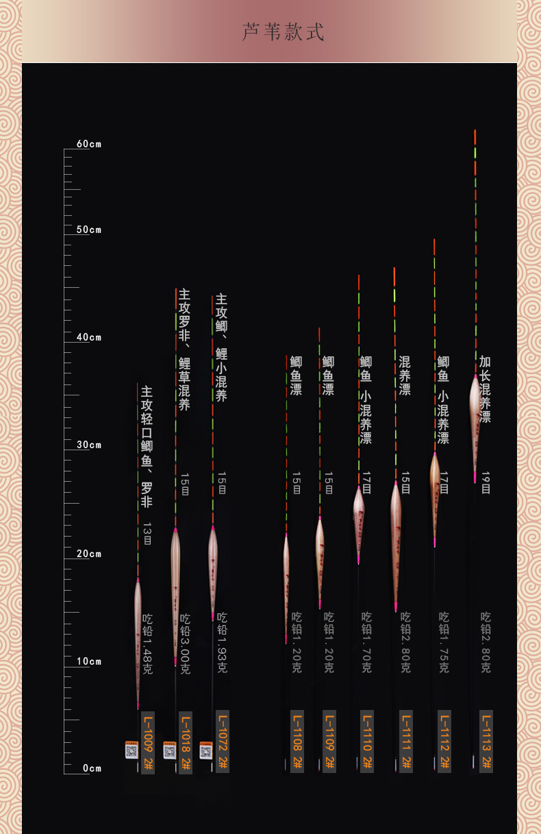 黄金眼短脚长身浮漂轻口鲫鱼漂底钓芦苇浮漂罗非漂芦苇材质l1072鲫鲤