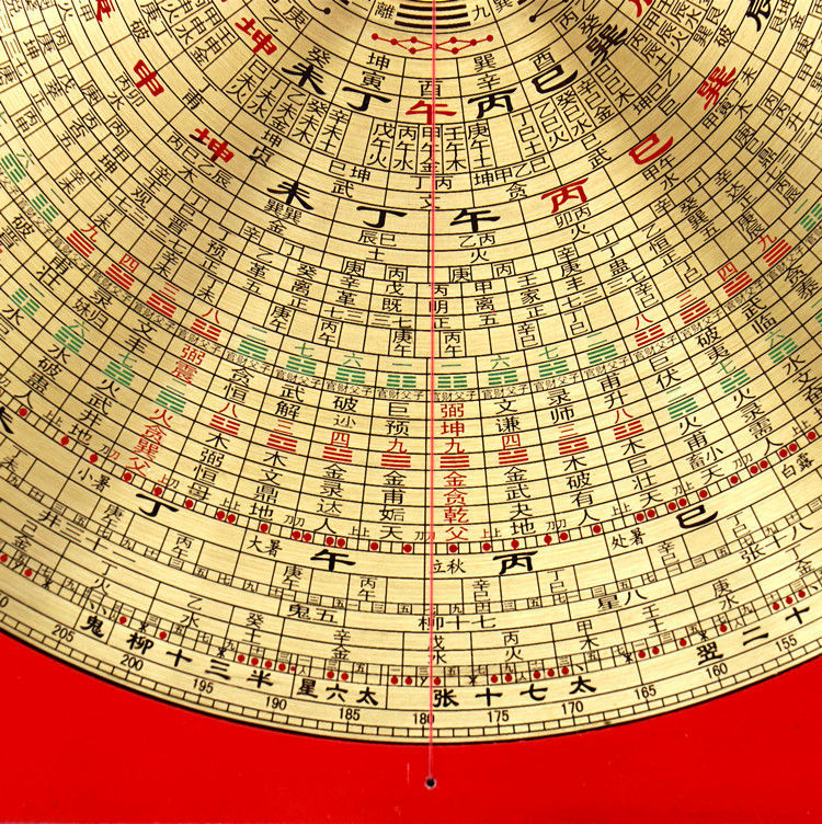 新品10寸一尺36层综合罗盘罗经仪高精度纯铜指南针新款 崇道堂10寸36