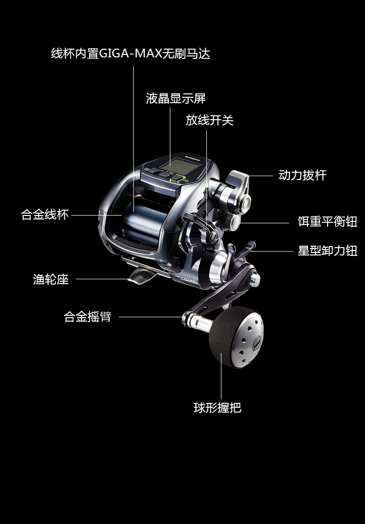 2021款60009000深海電動輪3000電絞輪漁輪20款fm900025公斤剎車其他