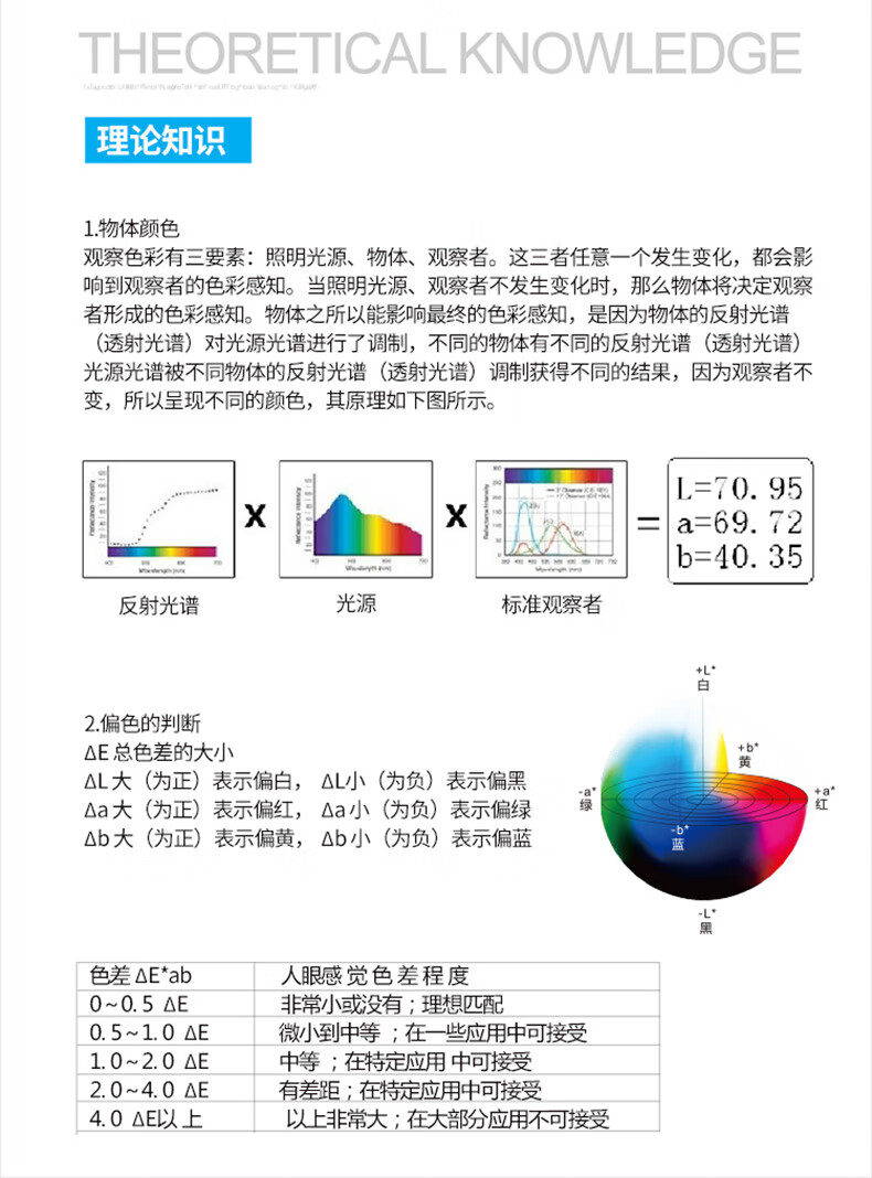 色差仪分光测色计颜色对比调色仪电脑配色汽车色差调漆cmyk密度计dr10