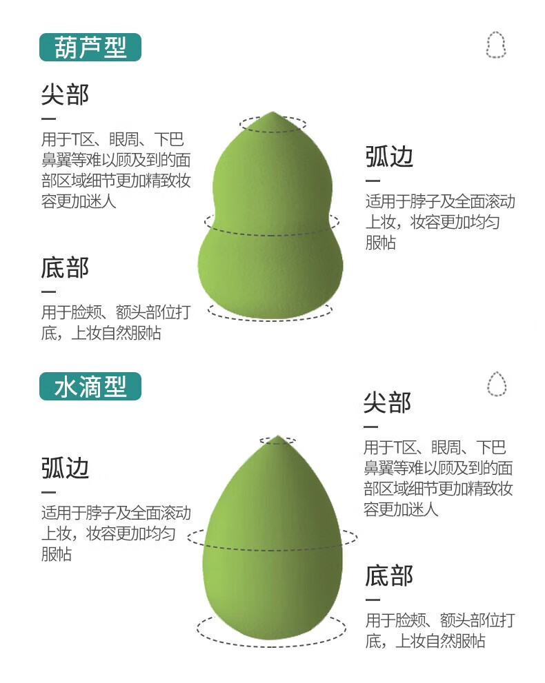 麦欧丽美妆蛋粉扑化妆蛋不吃粉海绵美妆工具 粉色系(4个盒装)