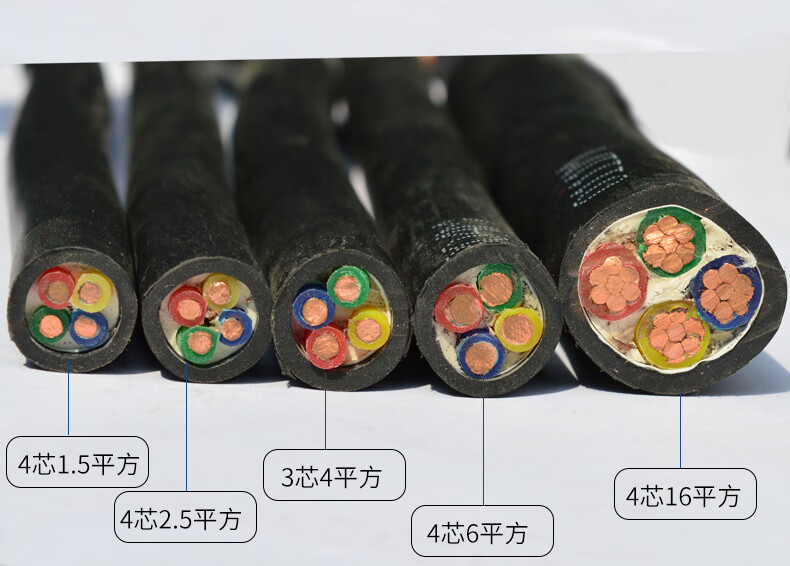 电力电缆线yjv2345芯2546平方户外三相工程电线2芯25平方1米真正国标