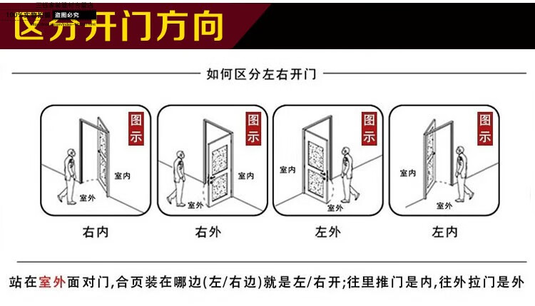 防盗门锁体导向片大门扣板门框导向片锁体框片锁舌