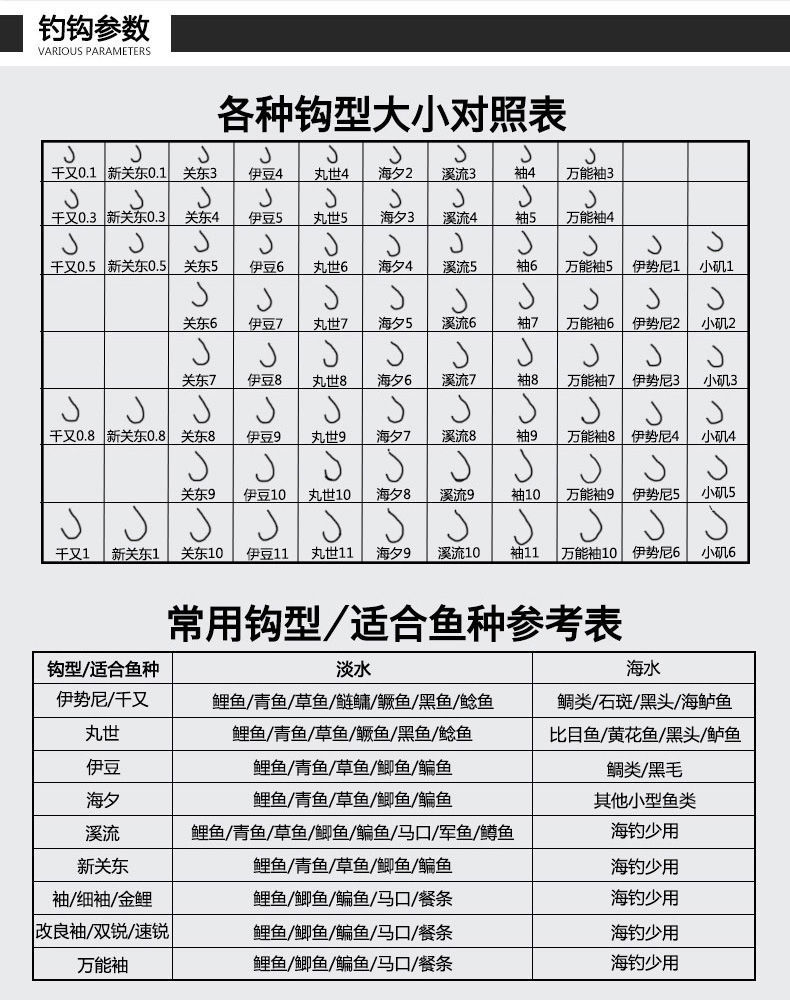 精选鱼钩绑好子线双钩套装金袖伊豆伊势尼鱼钩音然精绑伊势尼有刺10对