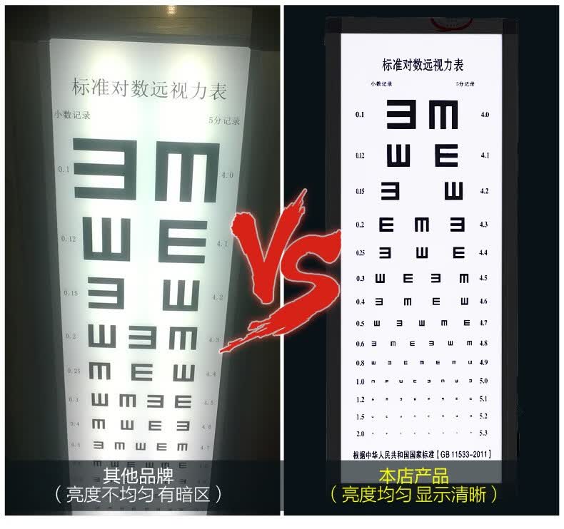 标准对数视力表防撕视力检查视力表成人视力表挂图清晰儿童版图形对数