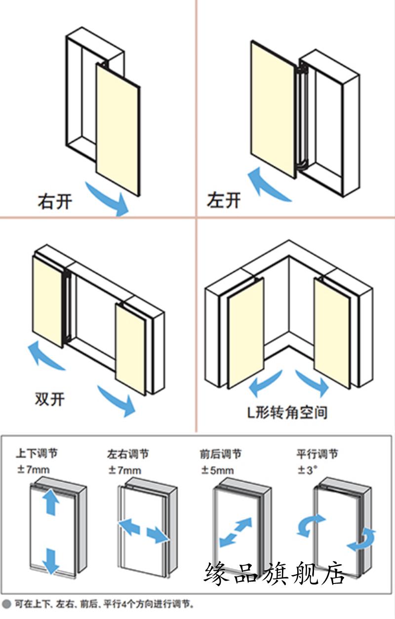 定制适用衣橱柜巴士移门平开门铰链静音阻尼缓冲简易合页家具加厚五金