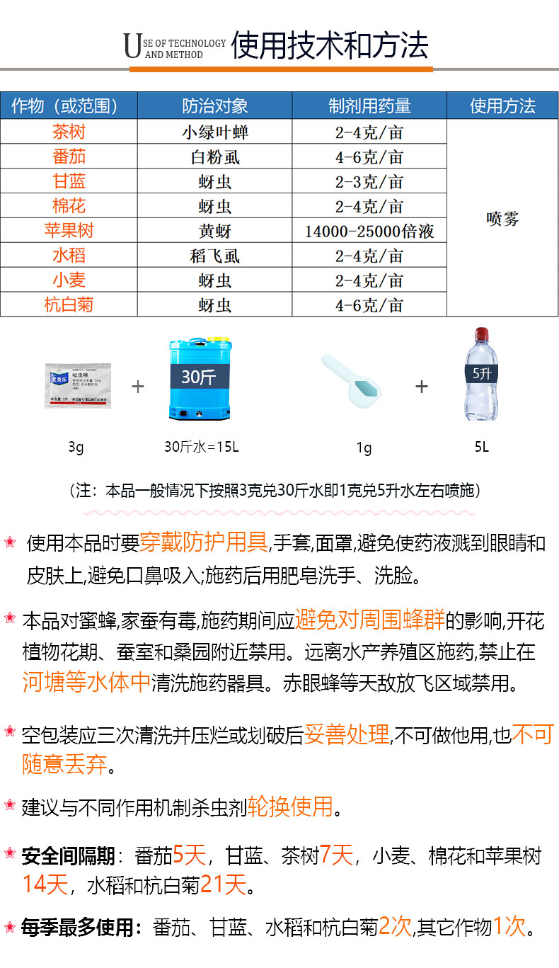 德国拜耳农药产品目录图片