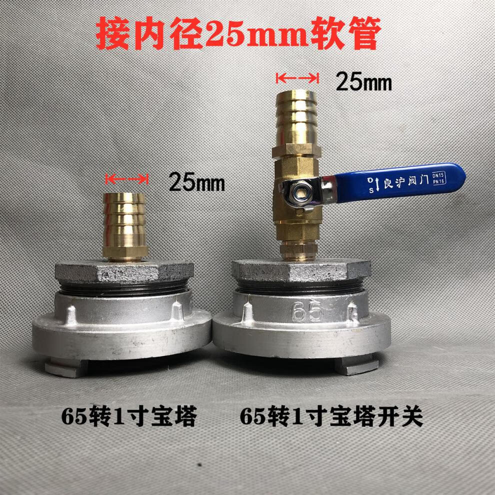 消防栓转换接头接头转换水管灌溉变径接头接消防栓洗车消防栓扳手内丝