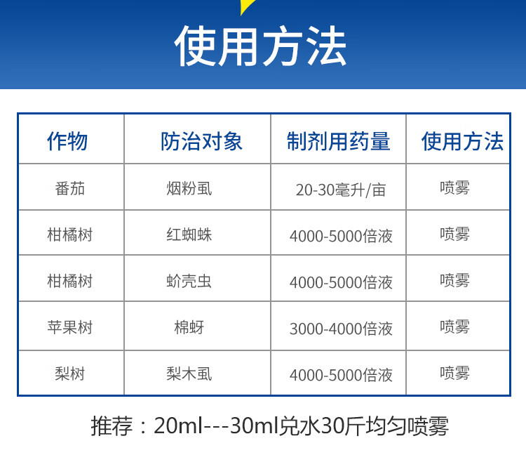 螺虫乙酯乙脂介壳蚧壳虫白粉虱梨木虱茶小绿叶蝉蚜虫杀虫剂农资店10g