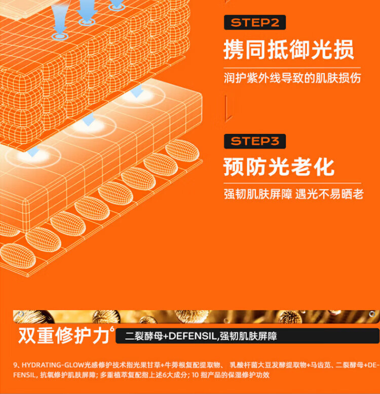 蜜丝婷（Mistine）泰国版水润防晒霜乳学生军训小黄帽60ml 面部防晒男女可用SPF50 【23年版大容量】小黄帽90ml