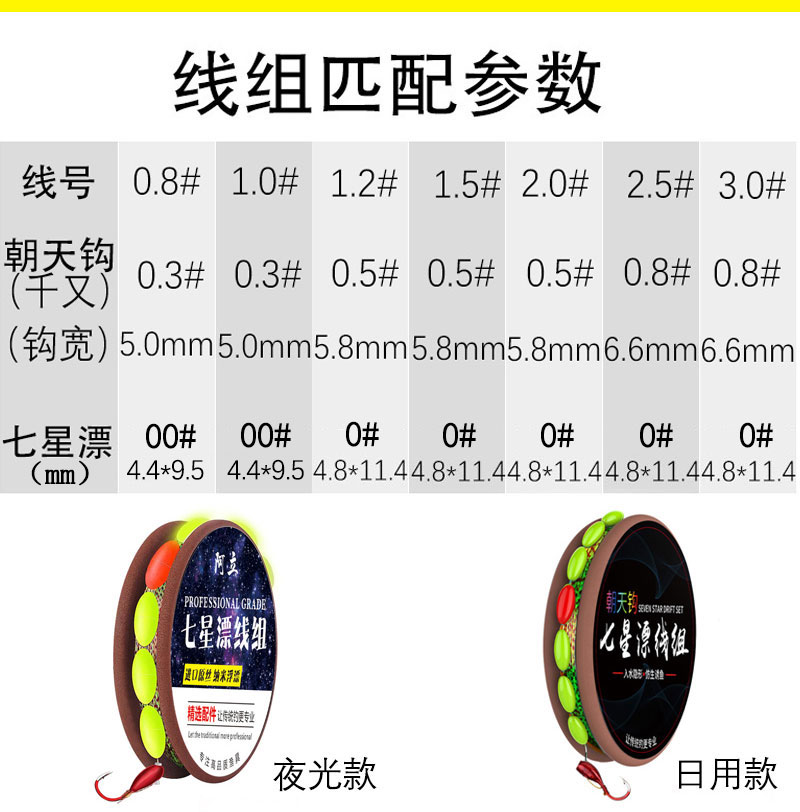 七星漂线组绑好鱼线鱼钩传统钓散装朝天钩全套装成品夜光高灵敏度45米