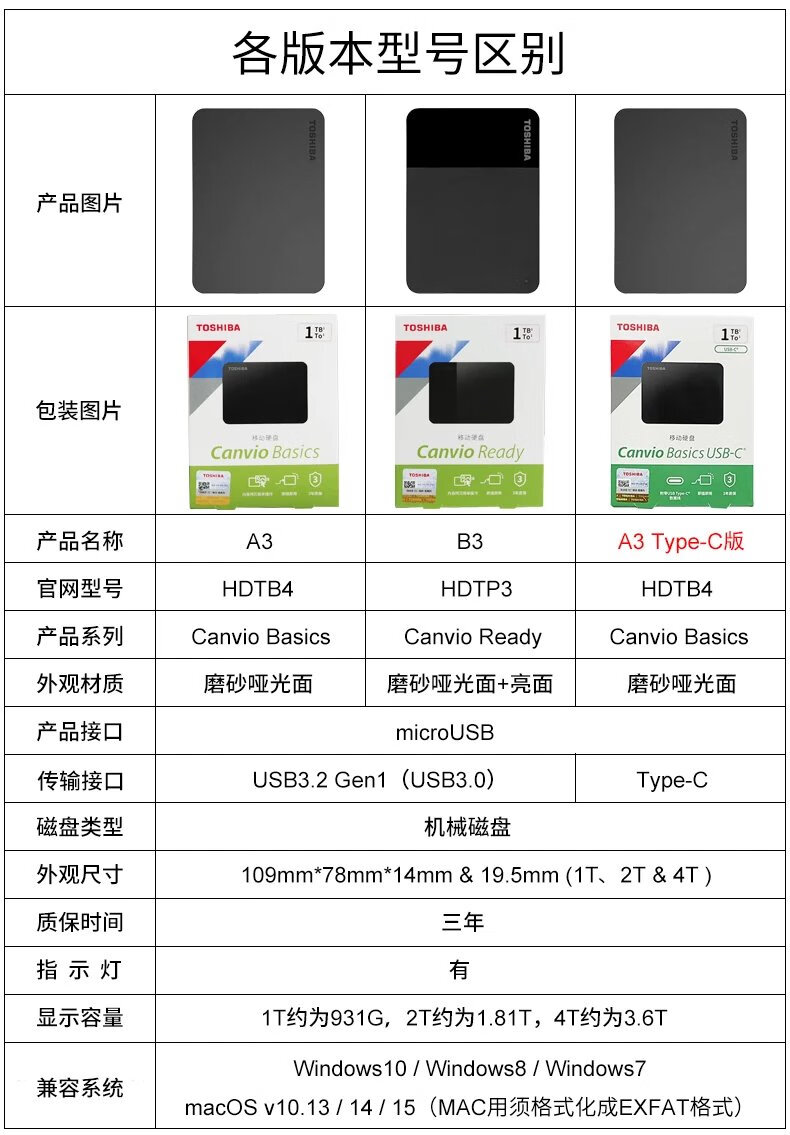 原厂东芝移动硬盘a3/typec新小黑1t高速usb3.02.