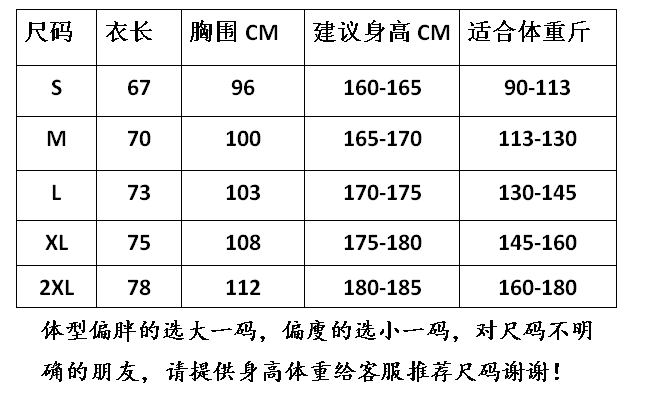 拉波尔特几号球衣图片