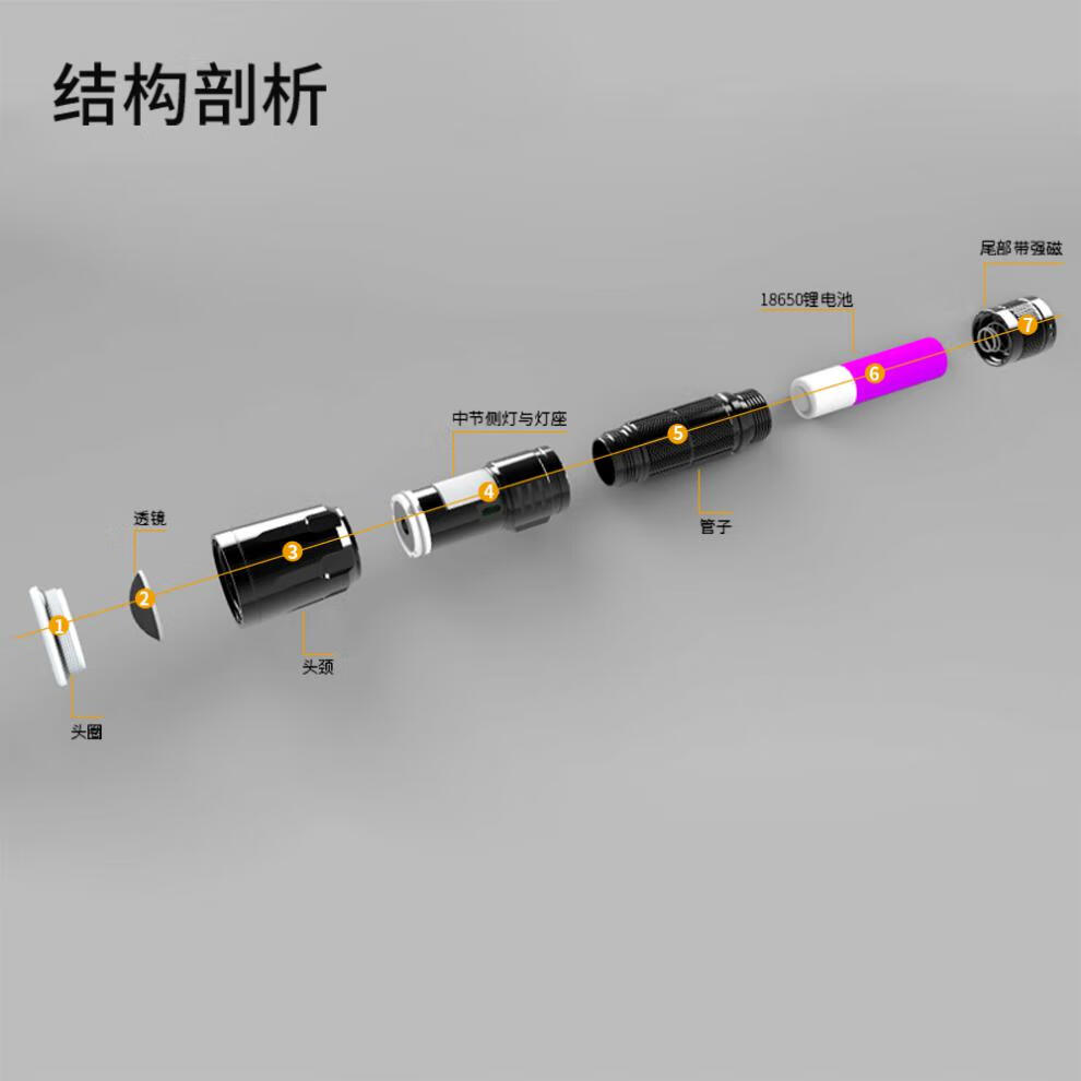 手电筒结构图解图片