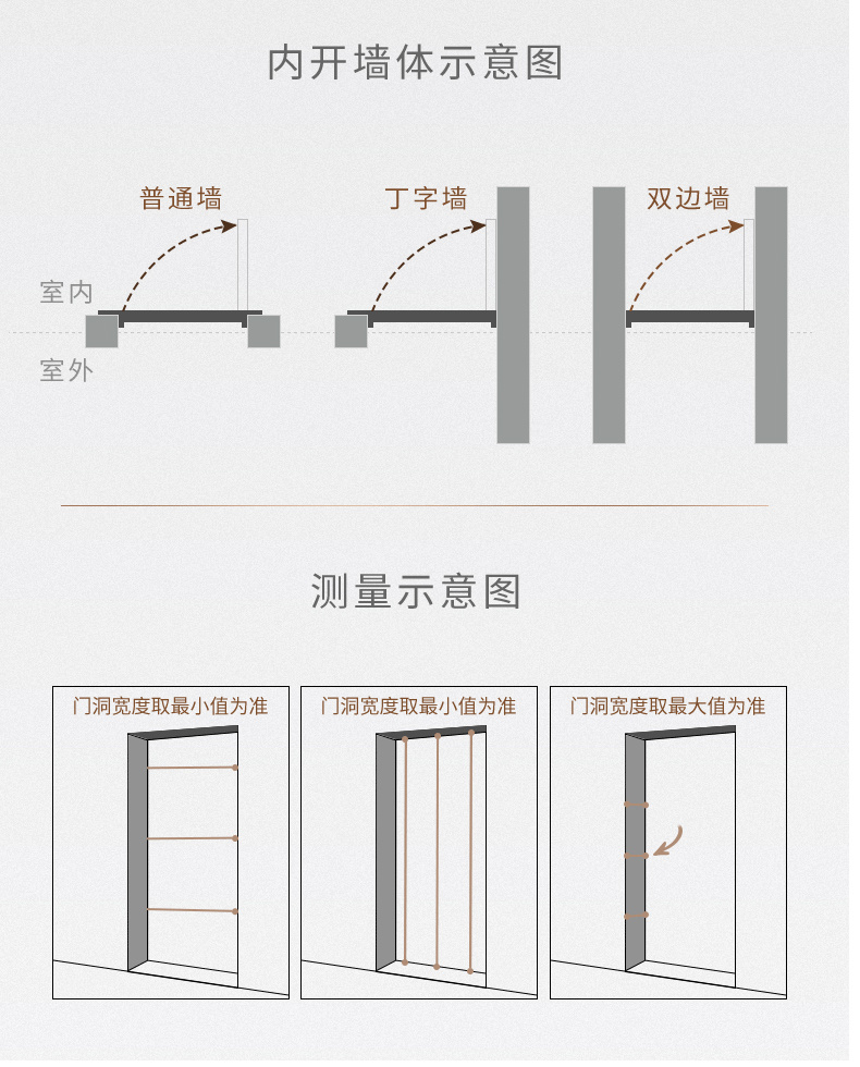 卡诺盾别墅大门家用对开门农村庭院双开四开门子母单门防盗门乡村五福