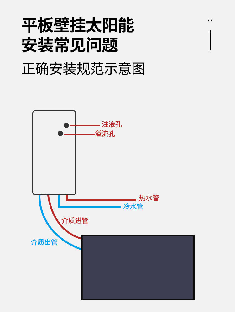 太阳能介质液导热液家用壁挂式器热水专用防冻液储能液通用导热油长效