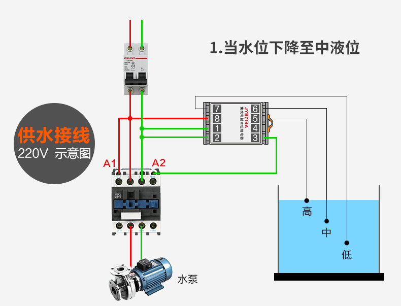 德力西全自动水箱水位控制器继电器水塔水池上水传感器220v控制器标配