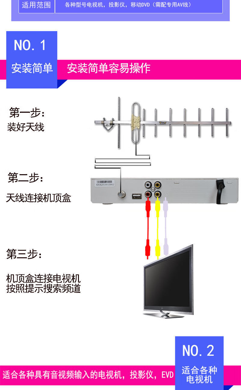卫星接受天线农村电视地面波dtmb机顶盒无线数字室外室内地波接收神器