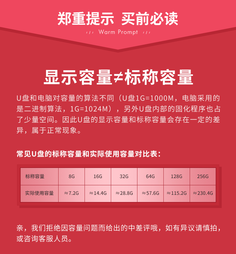 U盘容量说明.jpg